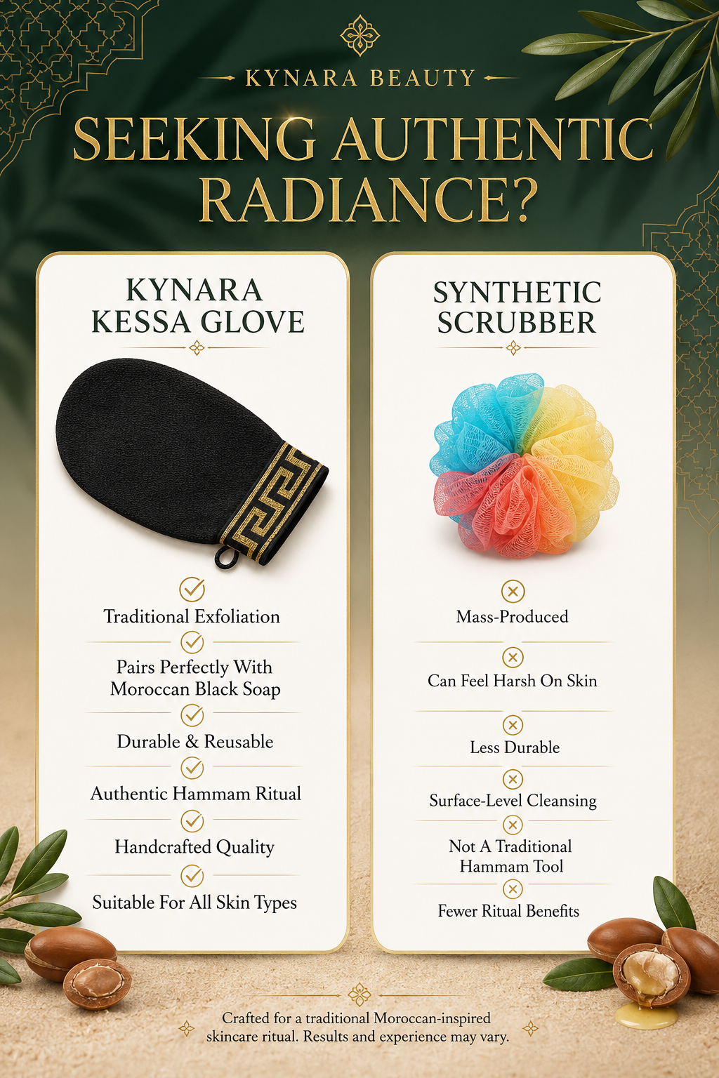 Moroccan Kessa Exfoliating Glove